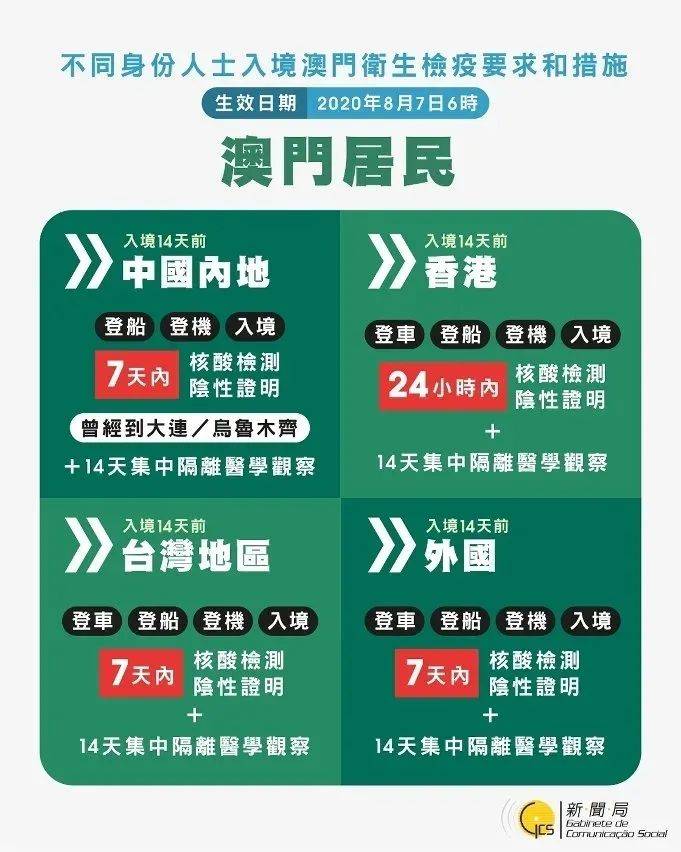 澳门一码一肖一特一中Ta几si详解释义、解释落实