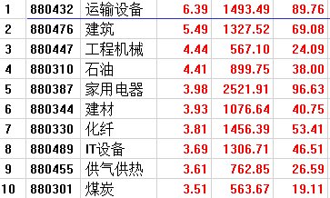 香港和澳门一码一码100准确最全_精选解析、解释与落实