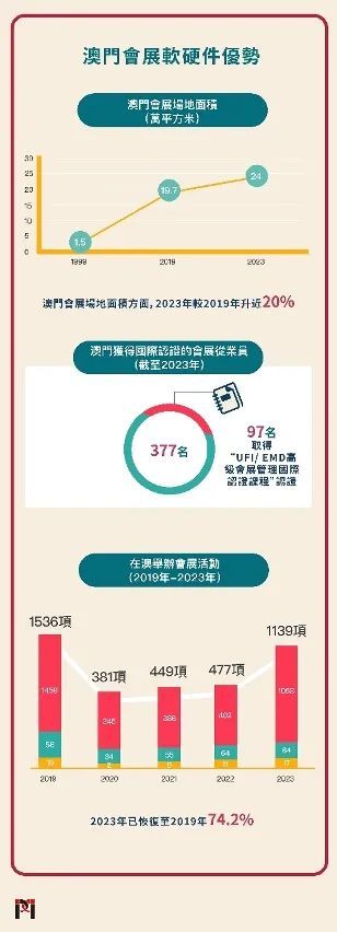 2025新澳门全年免费-实证-实证释义、解释与落实