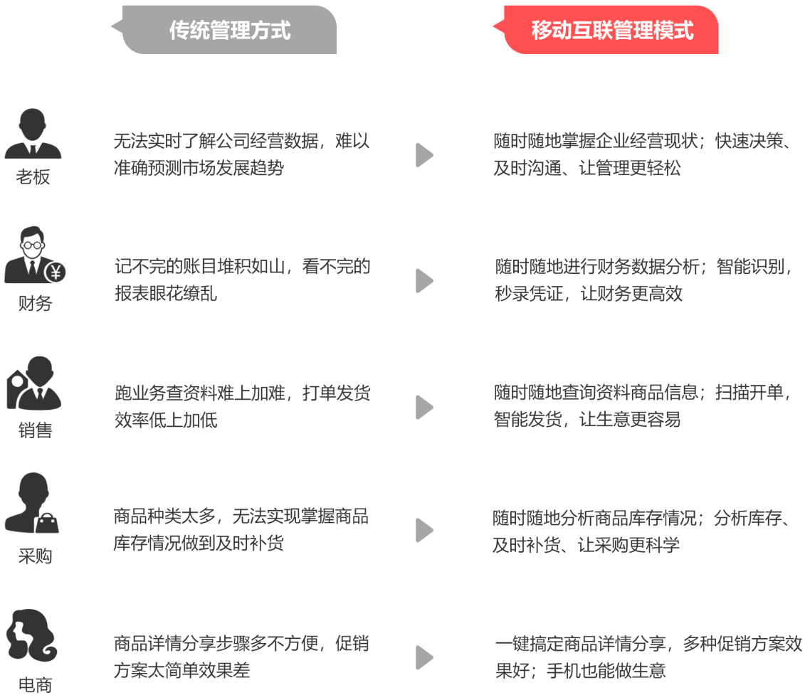 澳门三肖三码精准100%管家婆-实证-实证释义、解释与落实