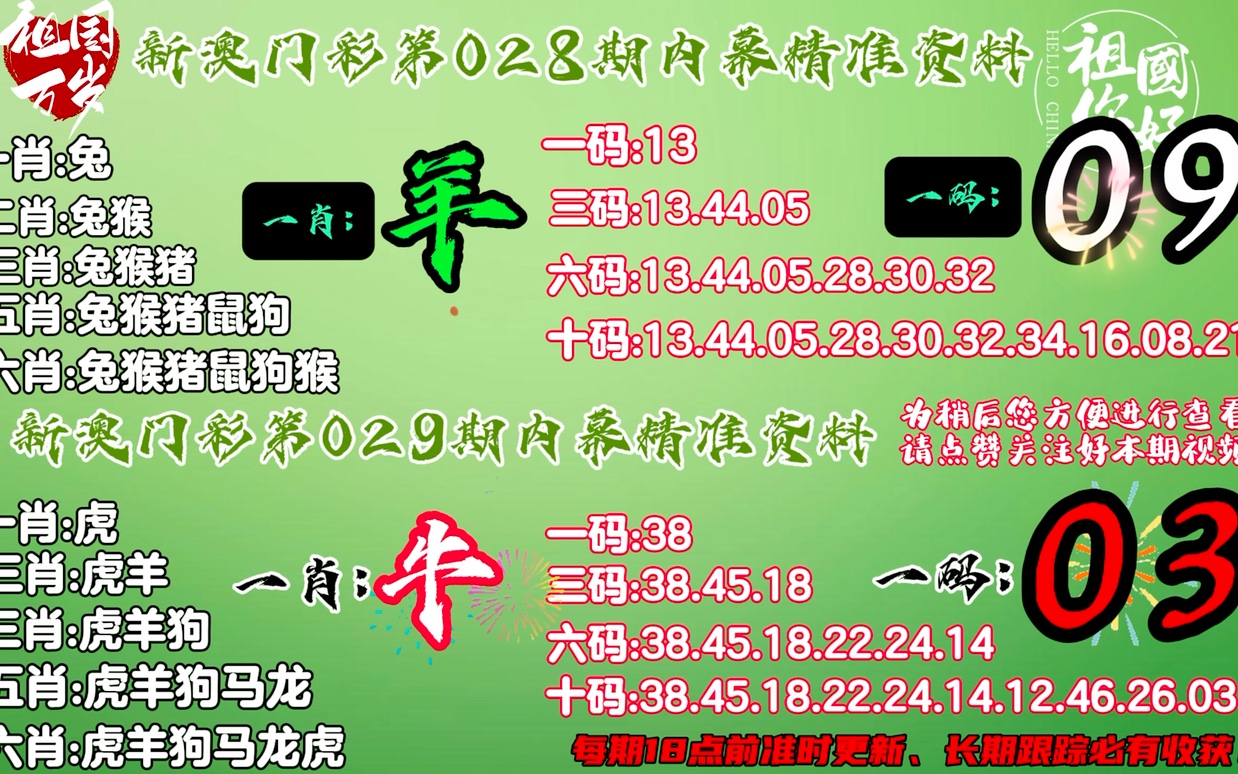 澳门精准一肖一码一一中-实证-实证释义、解释与落实